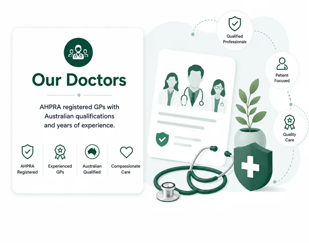 OMC Health doctors illustration with GP profiles, AHPRA registration, qualification and care icons.
